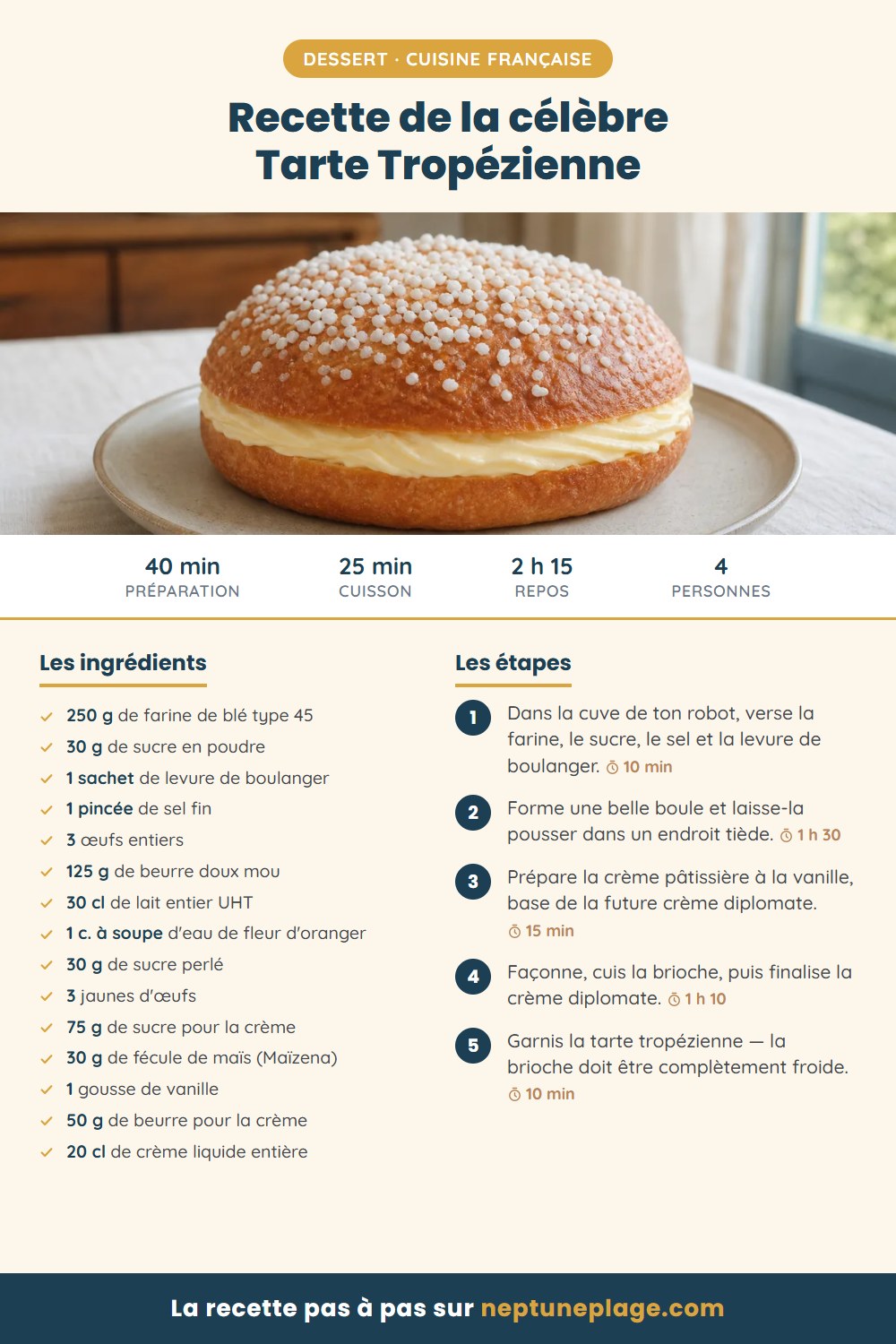 Fiche recette illustrée : Recette de la célèbre Tarte Tropézienne
